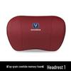Compatible Headrests & Neck Supports for Changan CS55/75Plus, Eado UNI-V, and Ruicheng Backrests.