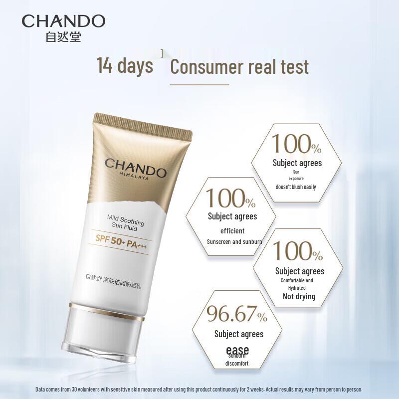 Chando Успокаивающий раствор для контроля жирности