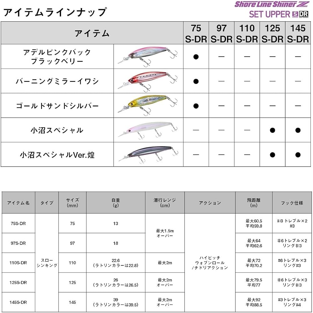 Daiwa Shoreline Shiner Z Set Upper 97S-DR Chart Back Pearl Fishing Lure