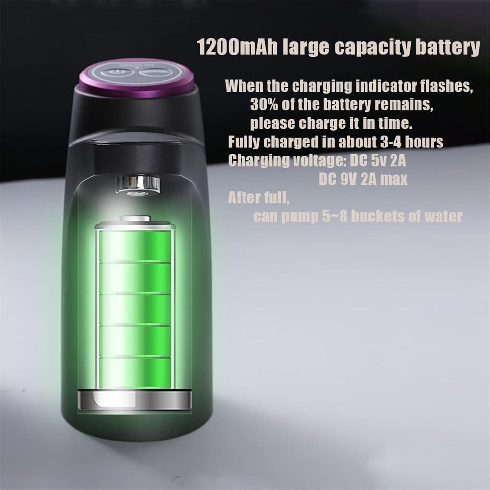 Xiaomi Portable 5 Gallon Water Dispenser Universal Water Dispenser for 2.5 3 and 5 Gallon Bottles USB Charging Water Bottle Pump