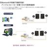 KTSO Amplifier Bluetooth Power Amplifier Stereo Audio Amplifier Bass Amplifier HI-FI High Output 100W Full-Range Ultra-Compact Lightweight