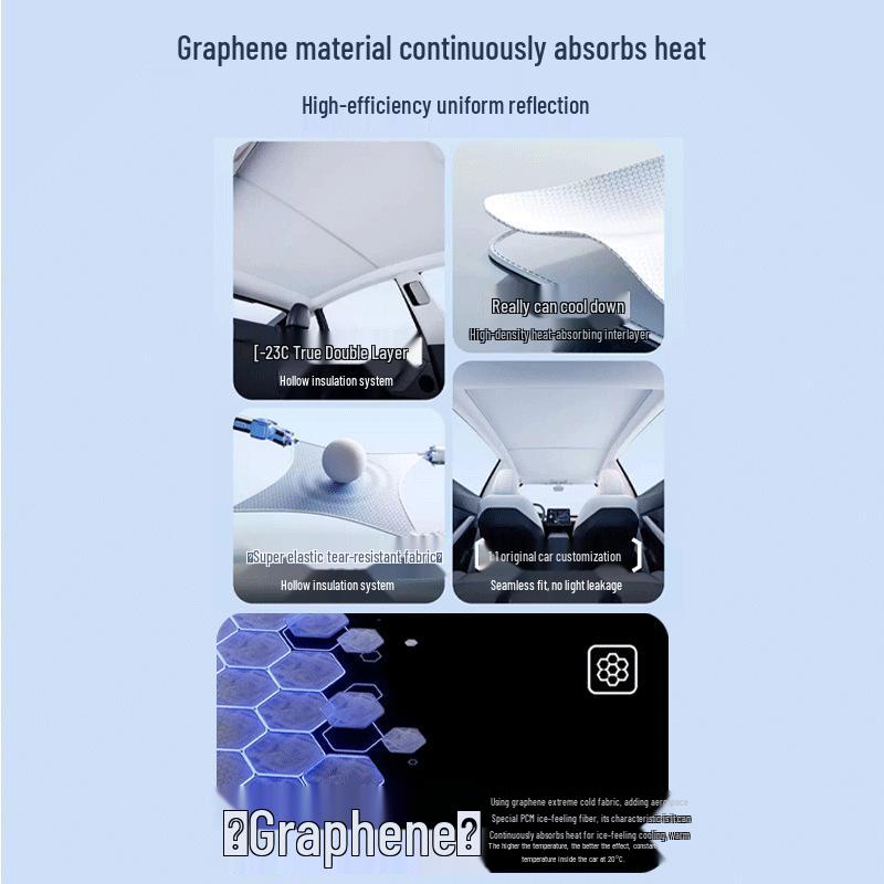 Graphene Sunshade for Model Y/3: Ideal for Sunroof Sun Protection and Heat Insulation.