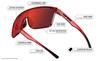 Sunglasses SANCTUM Yellow [Tifosi] M-L