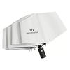 UV automatic black rubber sunshade, dual-purpose sun and rain protection, UV resistant folding sunshade