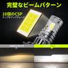 Latest Super Bright Autoyes H7 LED for Meets New Vehicle Inspection 8x 6500K White H7 Mini No Adapter Easy Long Fan Included [2023 Model] Headlights,