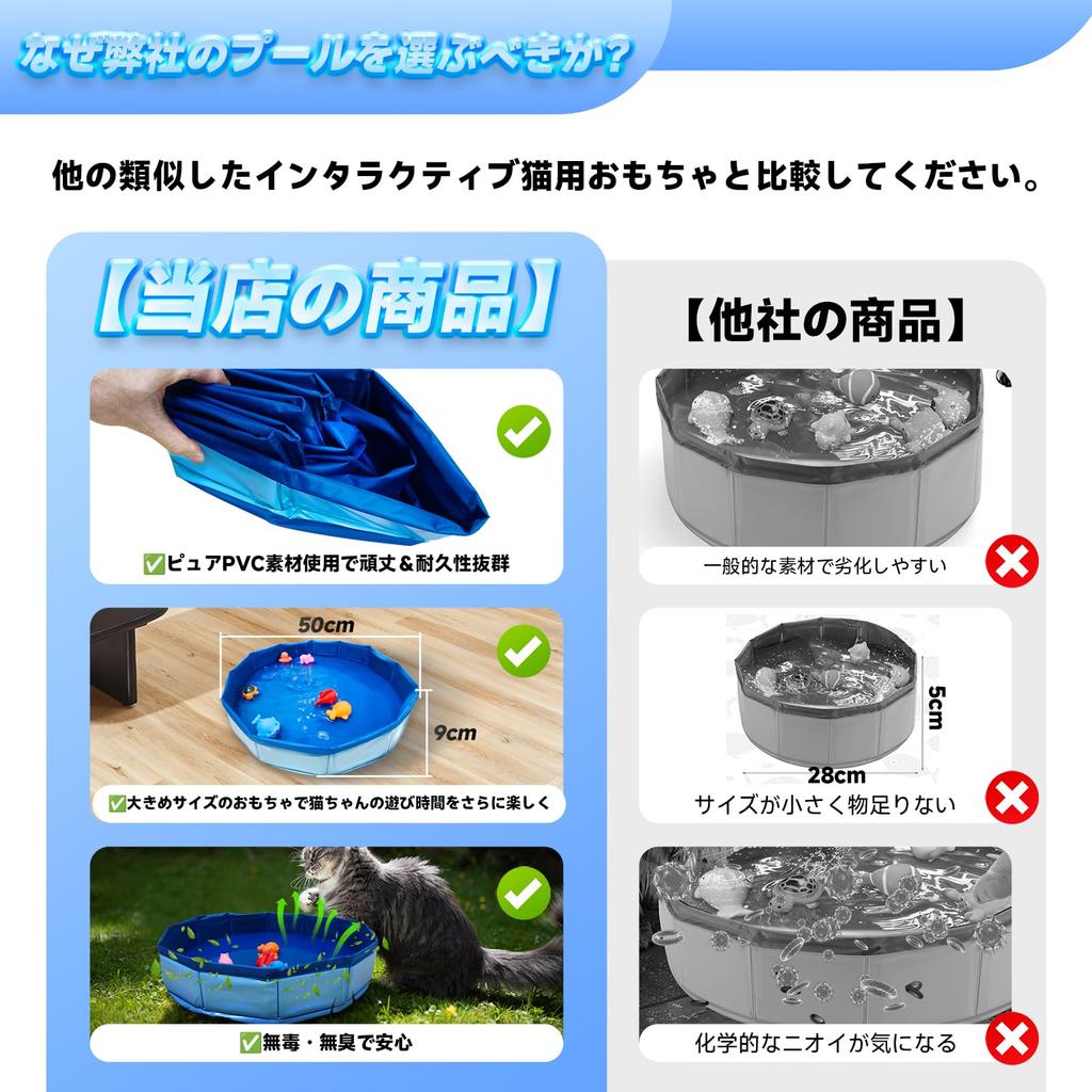 Portable Cat Pool Foldable Cat Pool with 6 Water Indoor Splash Boredom Automatic Easy Water Supply and Pet Water Pet Supplies Toy, Fish-Shaped Toys,