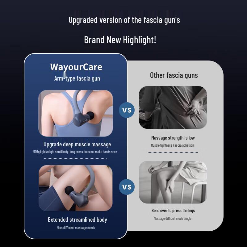 WayourCare Percussion Massage Gun CN plug (adapter included)