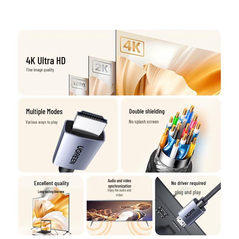 UGREEN 4K DisplayPort to HDMI Cable