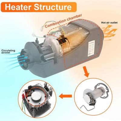 5-8KW Air Diesel Parking Heater Combustion Chamber With Combustor Gasket 12V For Car Truck VAN Camper Heater Accessories