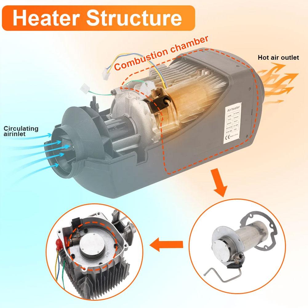5-8KW Luft Diesel Standheizung Brennkammer Mit Brennereinsatz Dichtung 12V Für Auto LKW VAN Wohnmobil Heizungszubehör