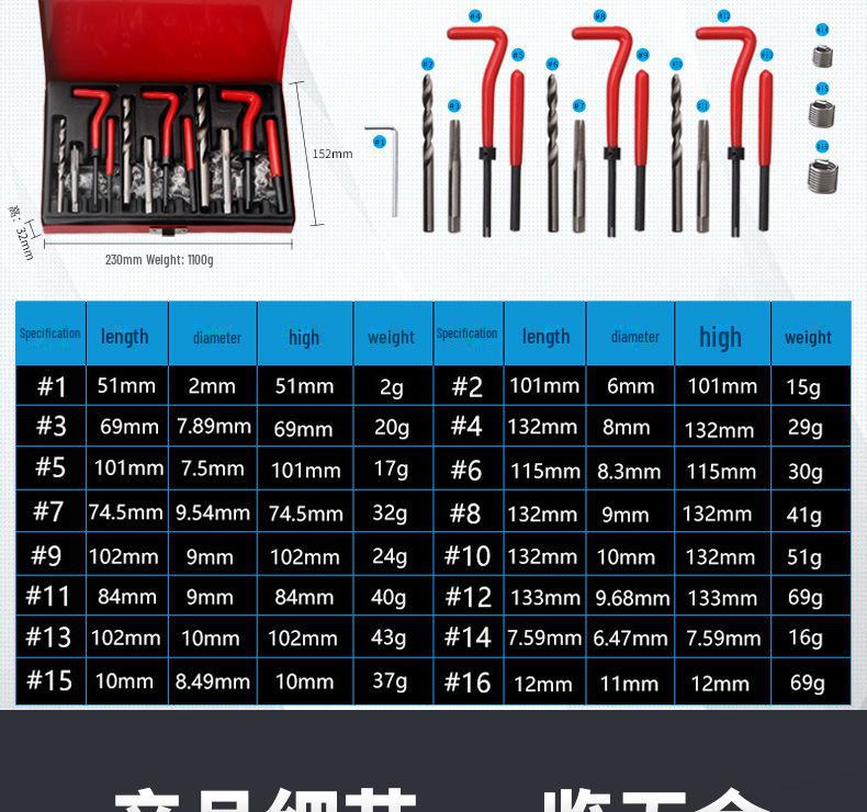 131-teiliges Gewindereparaturset für Autos zum Schraubenschneiden und zur Reparatur von Hardware.