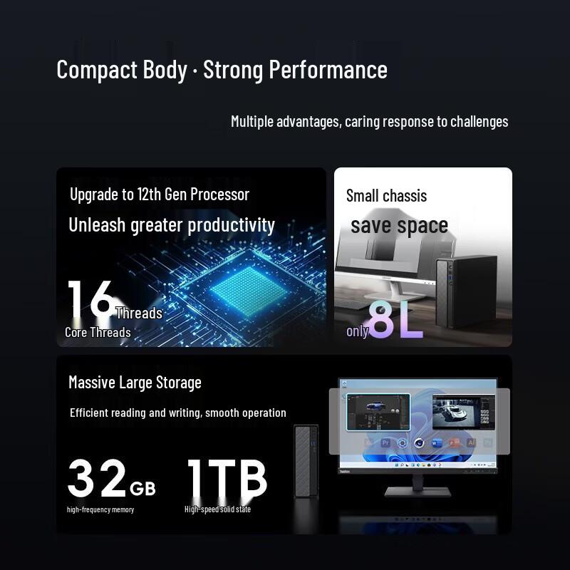 Lenovo Ruixuan 13th Gen Core i5 Mini Desktop PC with 23.8-inch Display (CN version)