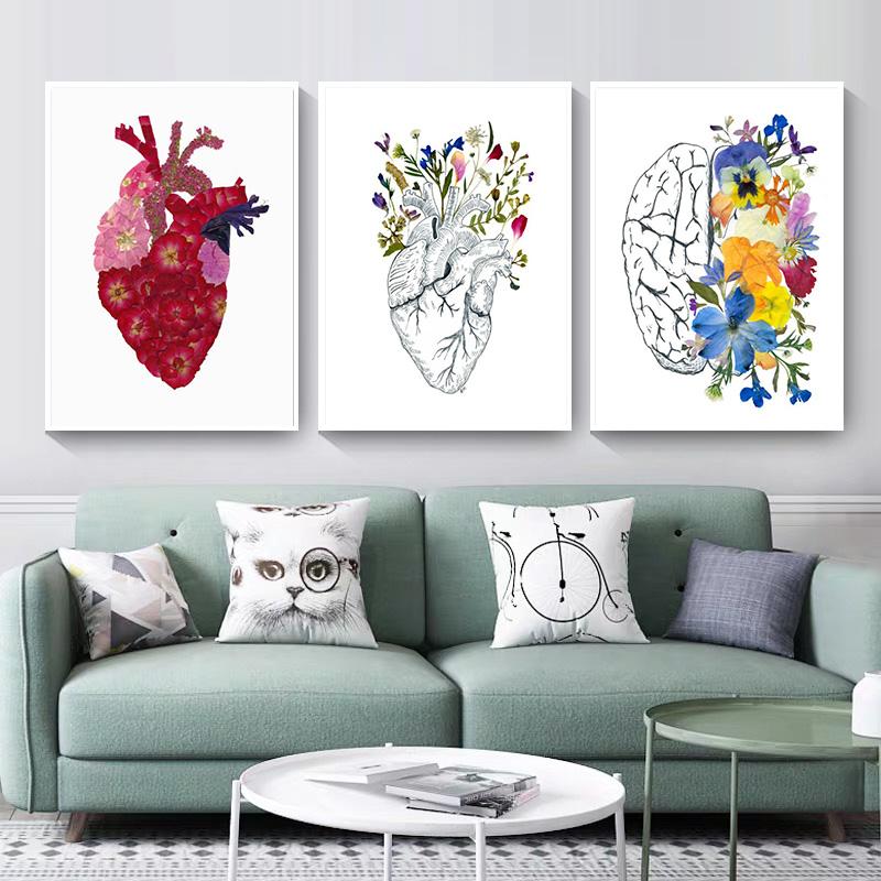 Human Anatomy Poster Breastfeeding Lung Stethoscope Embossed Wall Art Canvas Painting Abstract Anatomy Medical Room Decoration