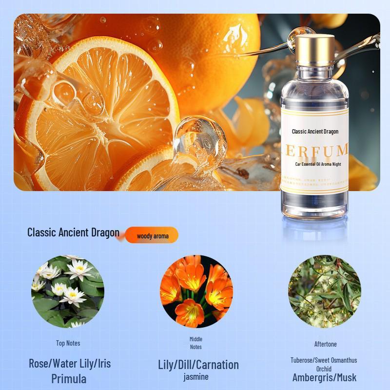 

Трехцветный звездный автомобильный парфюм и окружающая подсветка с активацией звуком