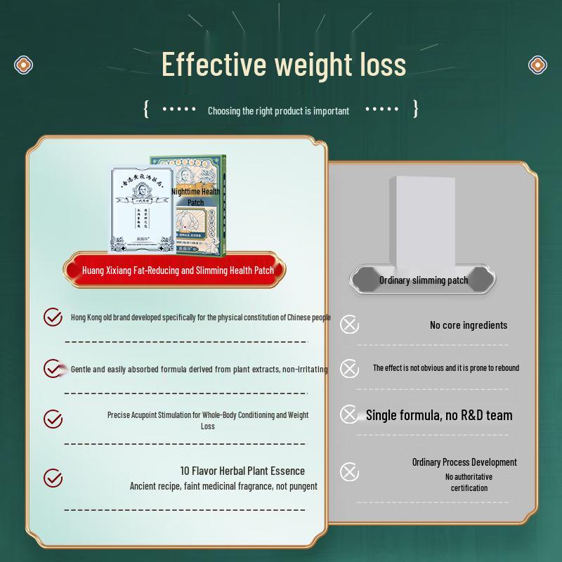 Herbal Detox Belly Slimming Patches