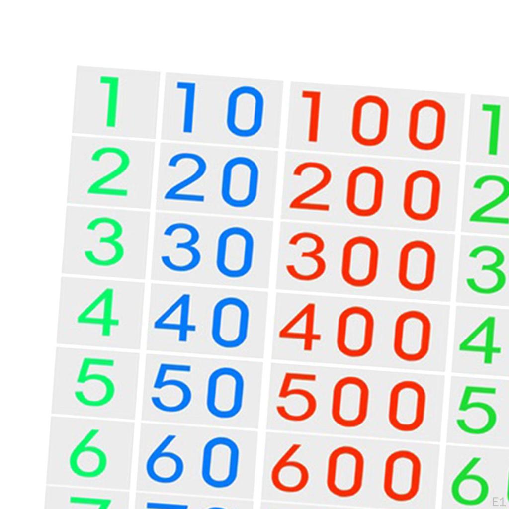 Montessori Number Cards Math Games Learning Toy Educational Materials 1-9000 for Preschool