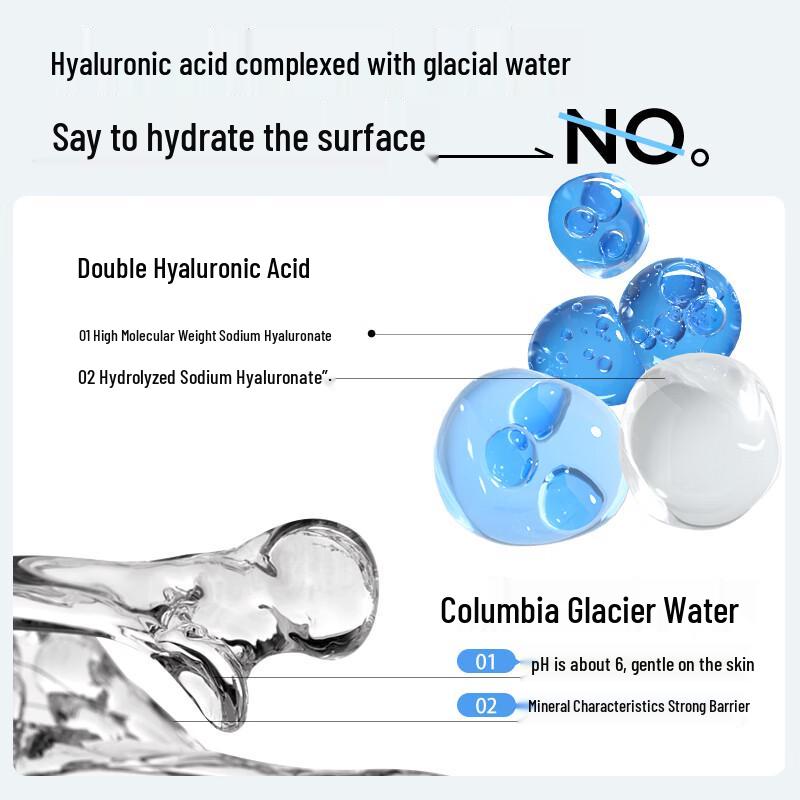 RELLET Hyaluronic Acid Hydrating Facial Spray