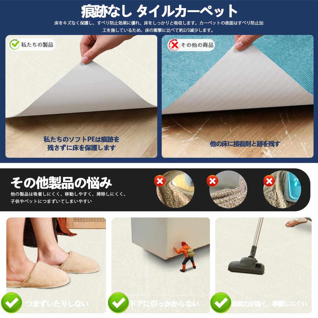 Limited Bolinker Tile Mat 30 X 30cm Thickness 4mm Soundproofing Protective Flooring Mat Compatible with Pets Stays In Place Suction Tile Mat Joint Mat