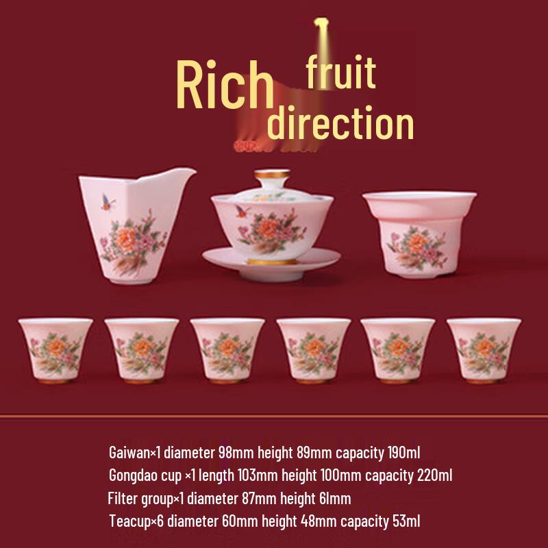 Peony Mutton Fat Jade Porcelain Gongfu Tea Set