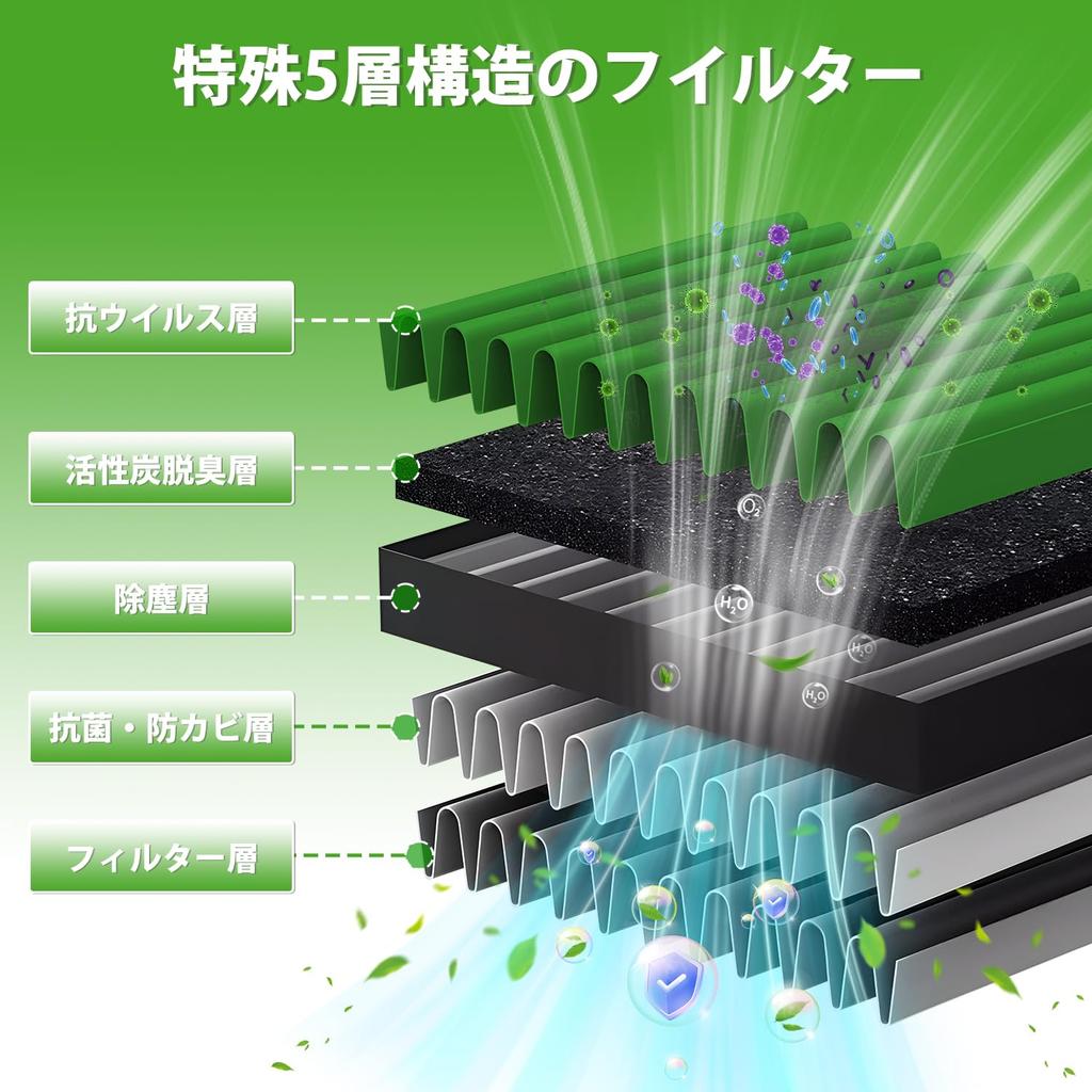 Kotesoto Honda New Freed GT Air Conditioning Filter Freed GB Car Air Conditioning Filter