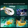 SAMZHE CAT7 Double Shielded Ethernet Cable