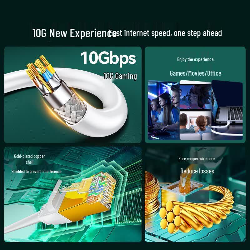 SAMZHE CAT7 Double Shielded Ethernet Cable