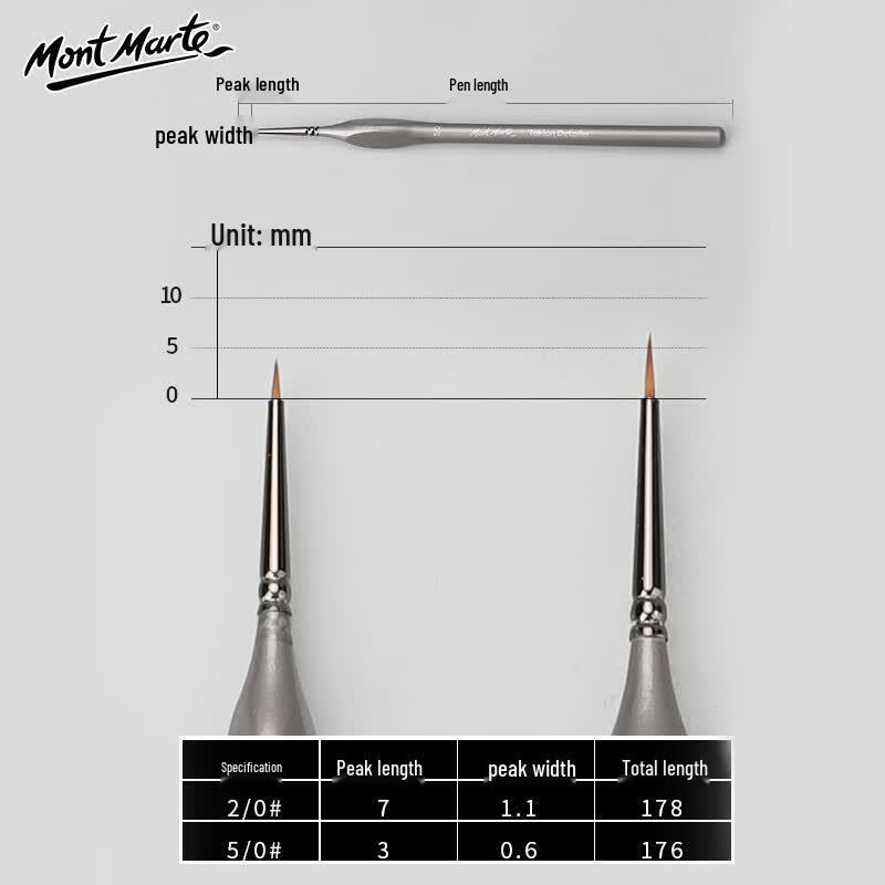 Mont Marte Art Detail Brushes