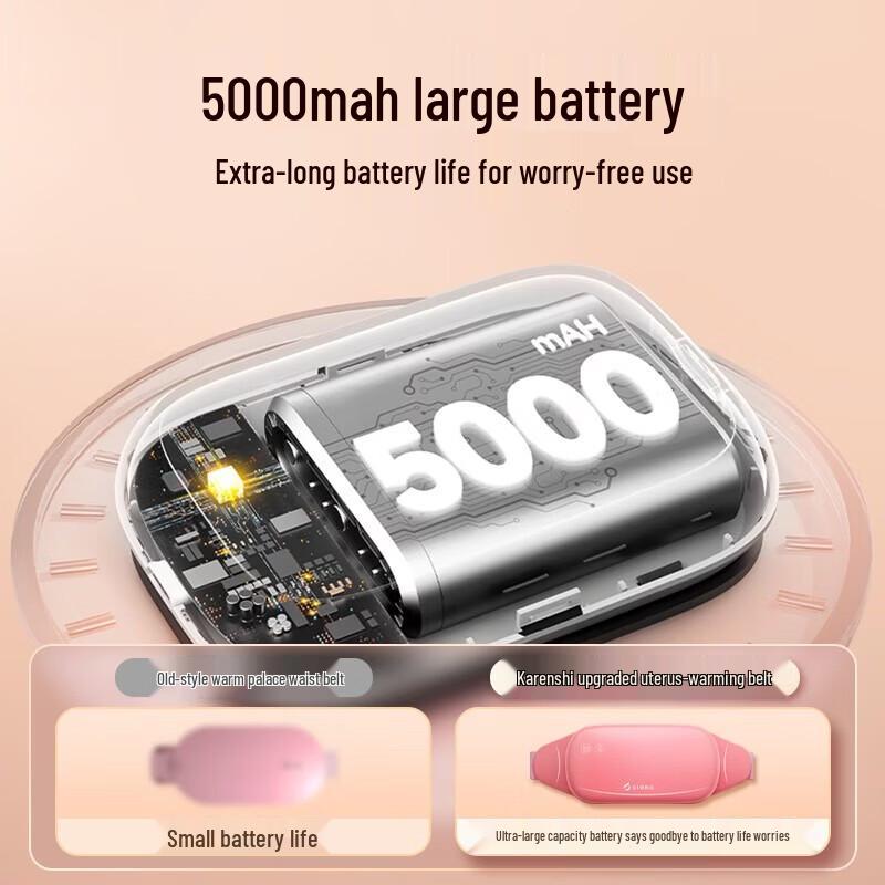 CLORIS Warmer Palastgürtel