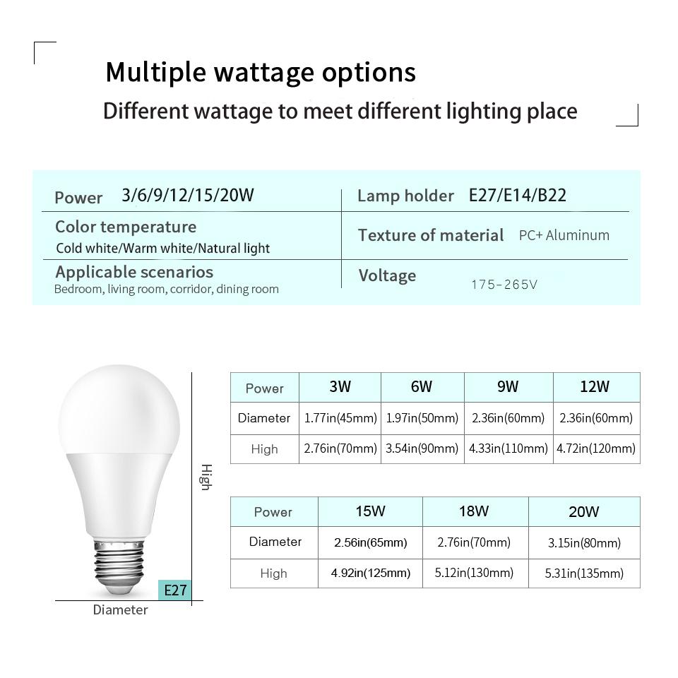 2PCS LED Bulb E27 E14 B22 220V 3W 6W 9W 12W 15W 20W LED Super Bright Light Bulb for Home, Office, Store, Garage, Warehouse