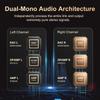 Hi-Res Audio Player, Oilsky 160GB(32GB+128GB) HiFi MP3 Player Bluetooth and WiFi, 4.4mm Balanced, Dual ESS DAC, 4GB RAM, 4.02"