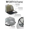 Era Mesh Cap 9FORTY-A Side Patch MLB ONSPOTZ Special Order NER37C5871 9 FORTY A-Frame Trucker CS Urban Camp