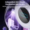 Soporte Eléctrico Inteligente para Cepillos de Dientes UV para Parejas Esterilizador UV de Cepillos de Dientes Recargable Caja de Desinfección de Cepillos de Dientes para Baño