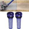Replacement For Filter Dyson Dc28c Dc33c Dc37 Dc39c Dc53 Vacuum Tool Cleaners