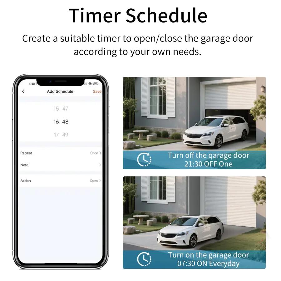 100-240V Tuya Zigbee WiFi Gate Opener Module Smart Garage Door Controller Switch Smart Life App Remote Control Alexa Google Home