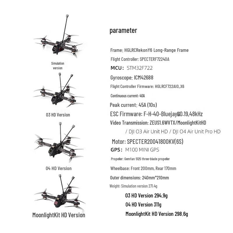 HGLRC FPV Racing and Freestyle Drones (CN version)