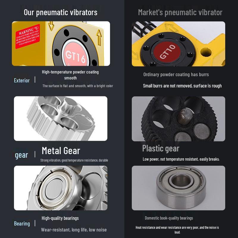 Pneumatic Oscillator GT Series: GT-08/10/13/16/25/32/48 Air Turbine Vibrator Hammer K.