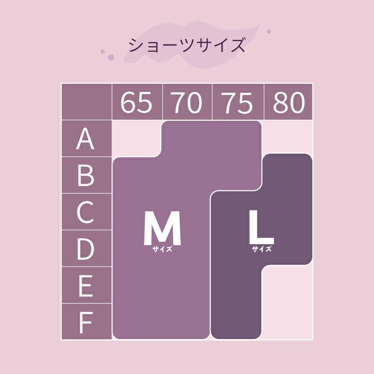 Lingerie Lucky Bag Choose from 4 styles of bras and 5 sets included [Pancute] (x-031)(A C70) - panties,