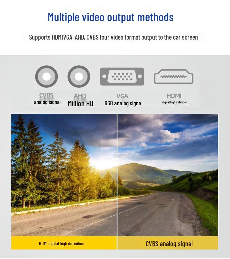 HD 360° Panoramic Dashcam for Cars, Trucks, Fire Engines, and Buses with AI Reversing Camera