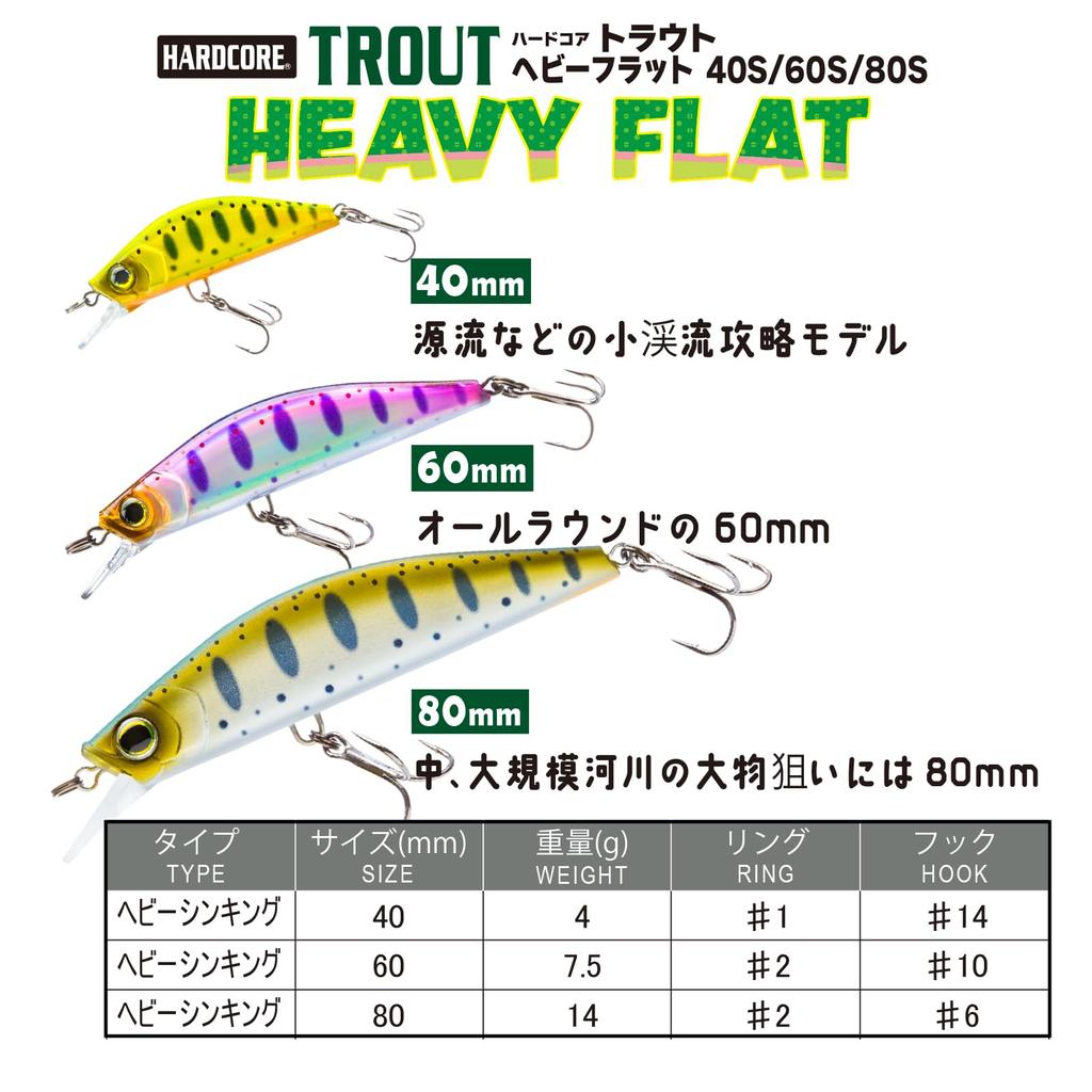 DUEL Hardcore Trout Heavy Flat 80 Heavy Sinking 80mm Keimura Yamame