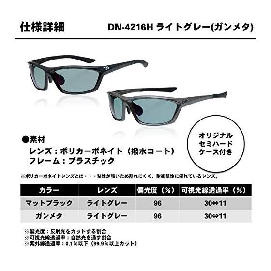 Used DAIWA Polycarbonate Color Changing Polarized Glasses DN-4216H Various Free Shipping 640f8aaf