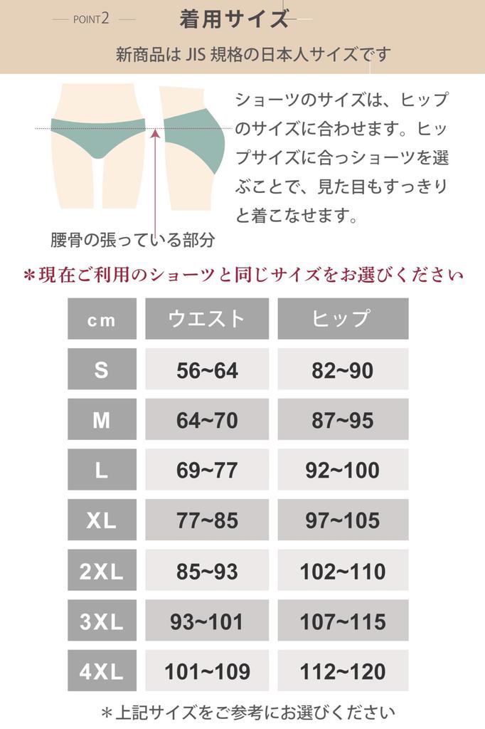 Absorbent Period Panties by a midwife who has served these deodorizing period panties are comfortable all day Size 3L [Monna] [Sold 3,000 women, long]