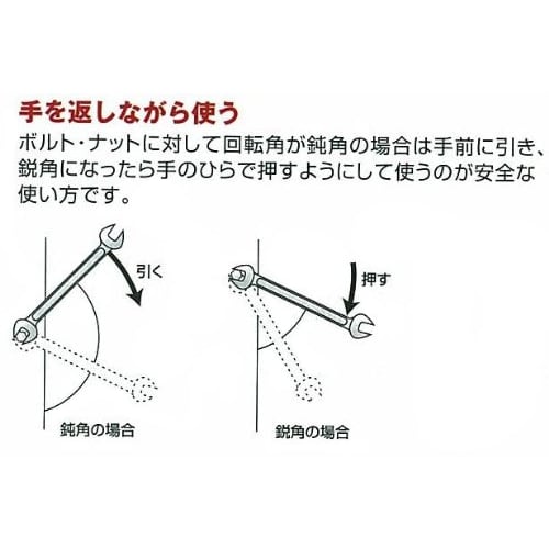Kyoto Tool (KTC) Spanner S2-05507-F