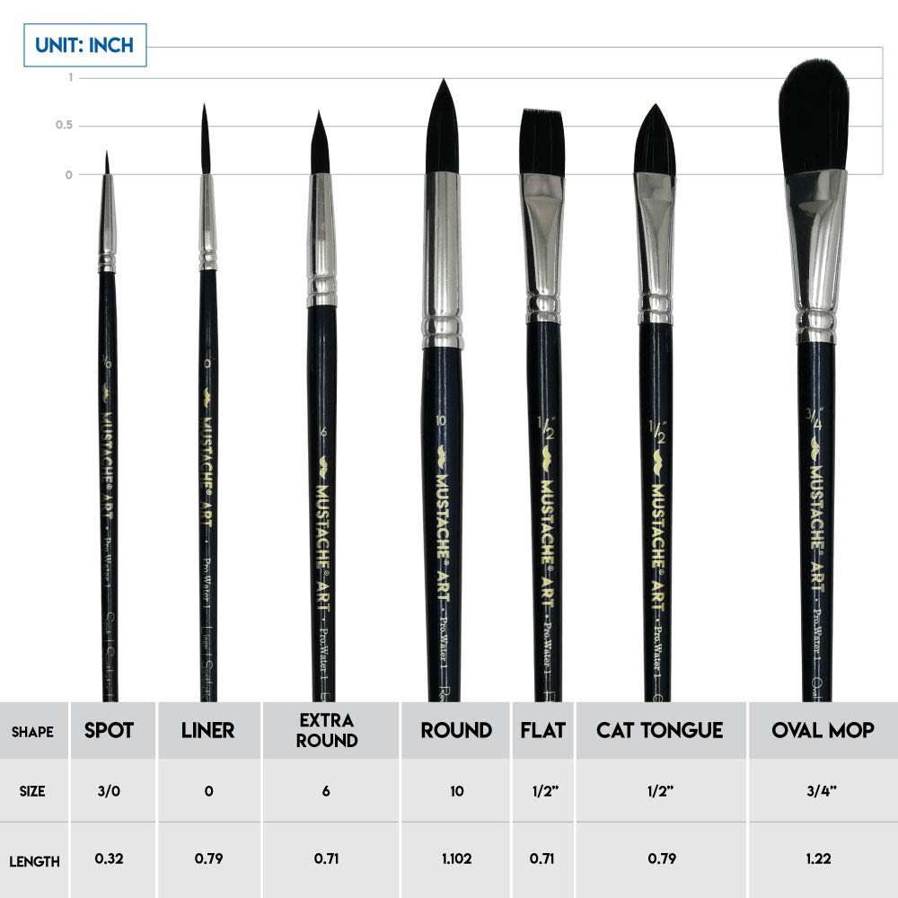 7-Piece Watercolor Artist Brush Set - Synthetic Squirrel Hair Art Paint Brushes for Watercolor, Acrylic, and Gouache Painting