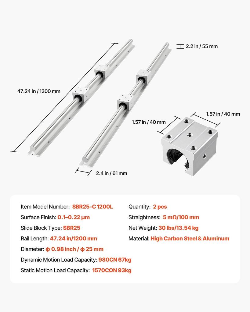Linear Rail Kit, SBR25, 2Pcs 1200 mm (47.24 inch) Linear Motion Guide Rails and 4Pcs Bearing Slide Blocks, Fully Supported Shaft, for Cutting,