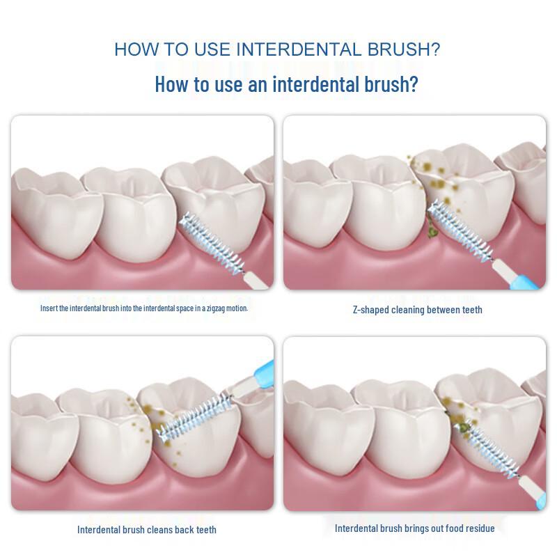 FAWNMUM I-Type Interdental Brushes