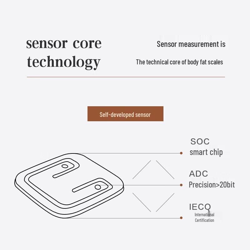 Yixin IF1120 Smart Body Fat Scale