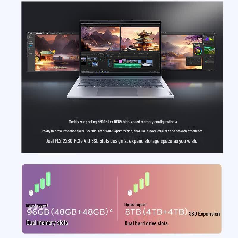 Lenovo ThinkBook 14 Business Laptop (CN Version)