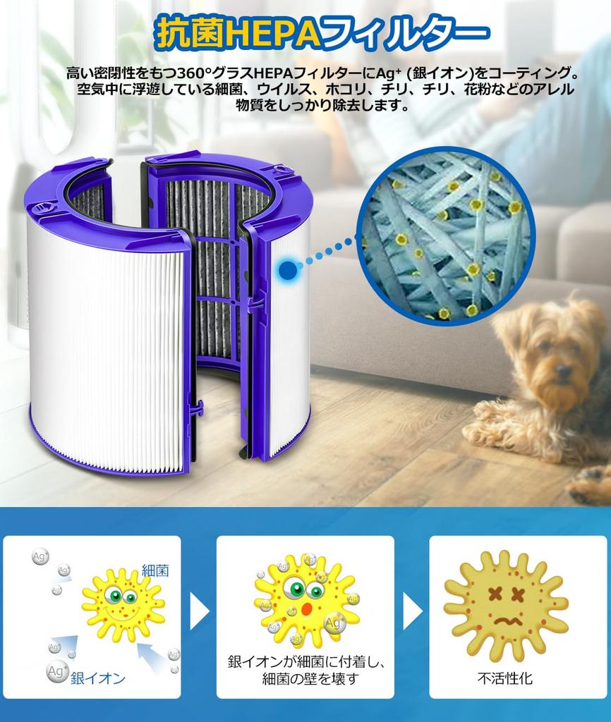 Replacement filters for Dyson air purifiers Integrated recycled glass HEPA and activated carbon filter with pollen and electrostatic HEPA dust