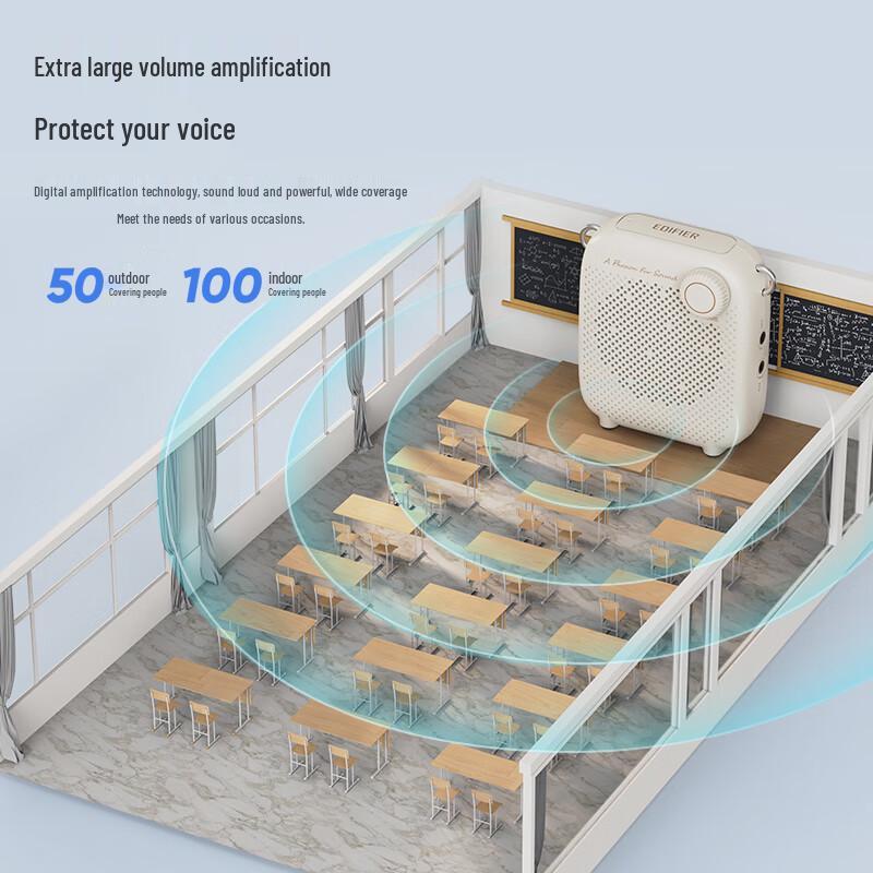 EDIFIER MF1 Wired Portable Voice Amplifier