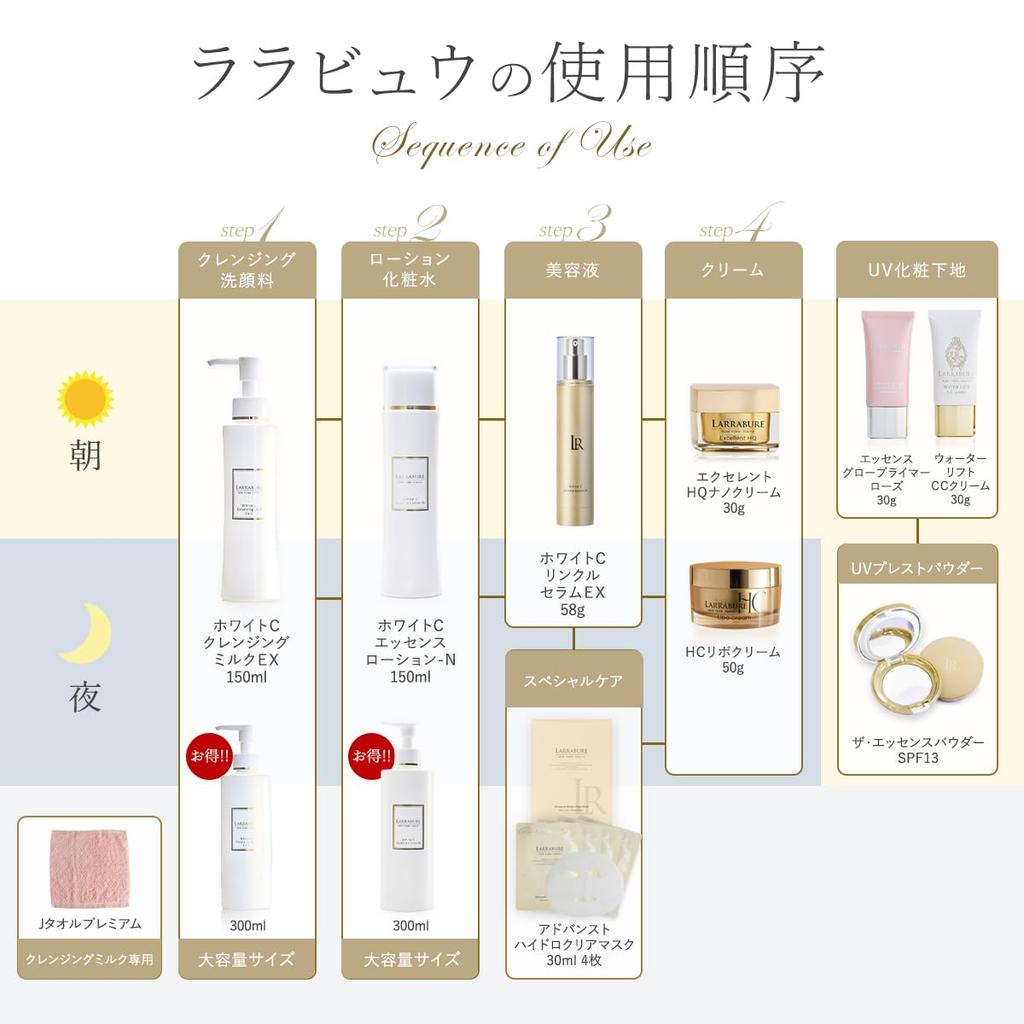 Lalabu Das Essence Puder SPF13, Menschliche Stammzellen-Inhaltsstoffe, Vitamin-C-Derivat VC-IP, Retinol, Vitamin E, UV-Schutz, Gesichtspuder, Hautton